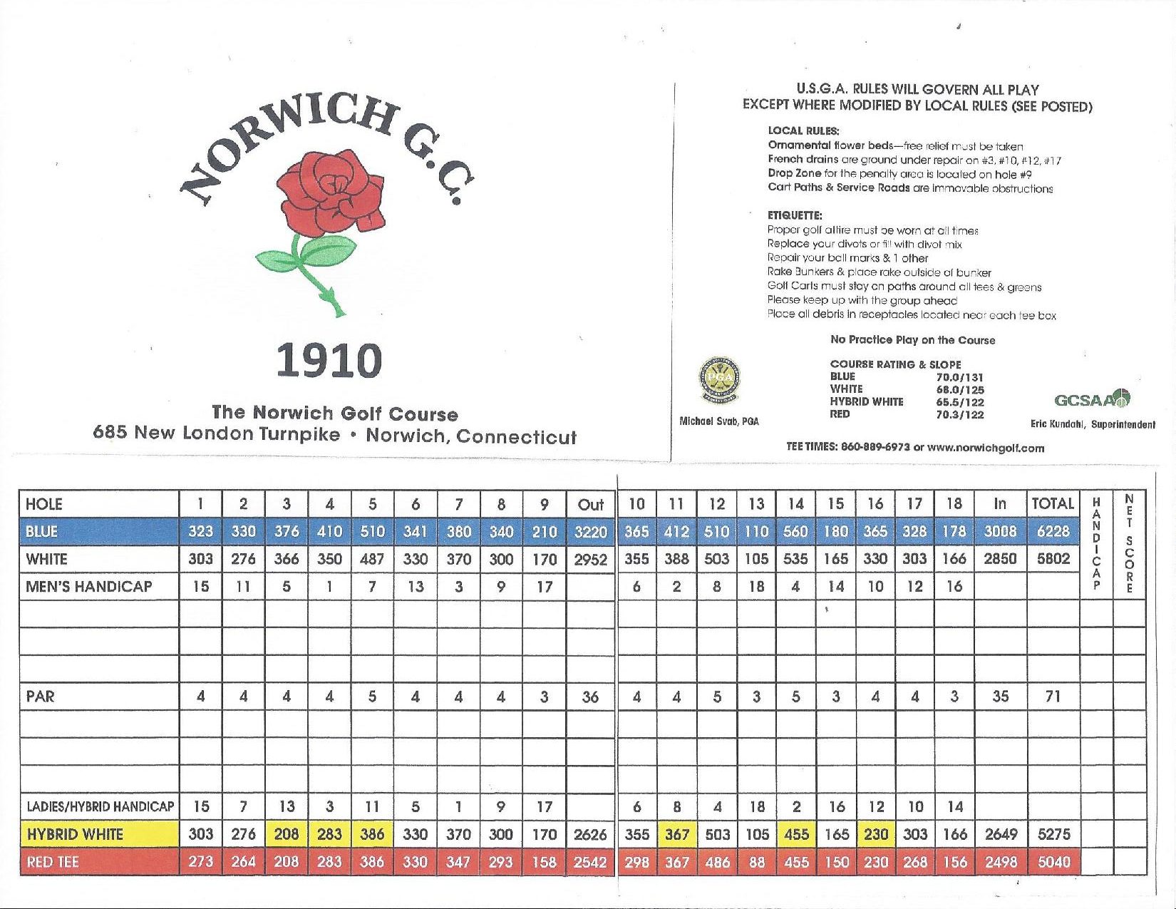 Scorecard Norwich Golf Course